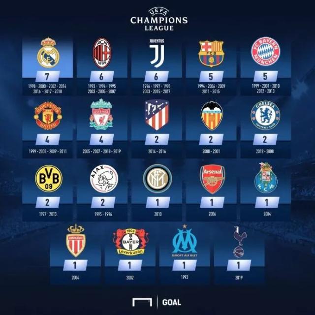 老豪门在左，新力量在右！2026世界杯12月5日举行抽签仪式（老牌劲旅与新锐势力齐聚：2026年世界杯抽签12月5日举行）