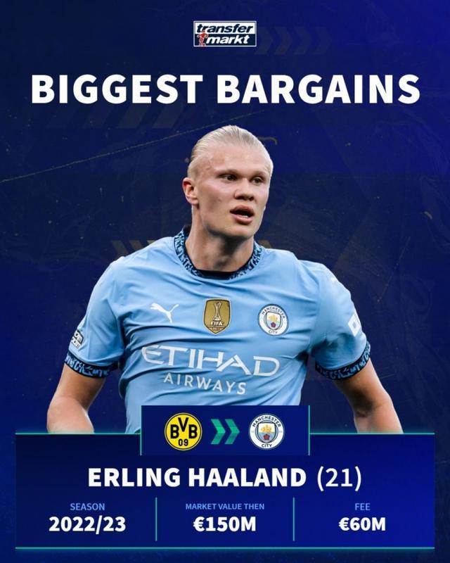 恍如隔世，巴萨上一次在诺坎普比赛法蒂双响，登贝莱助攻